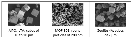 Material Structure Comparison