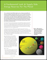 A Fundamental Look At Supply Side Energy Reserves For The Planet