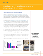 Task 67: Standardizing Thermal Energy Storage Measurement Procedures