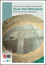 Solar Heat Worldwide 2015